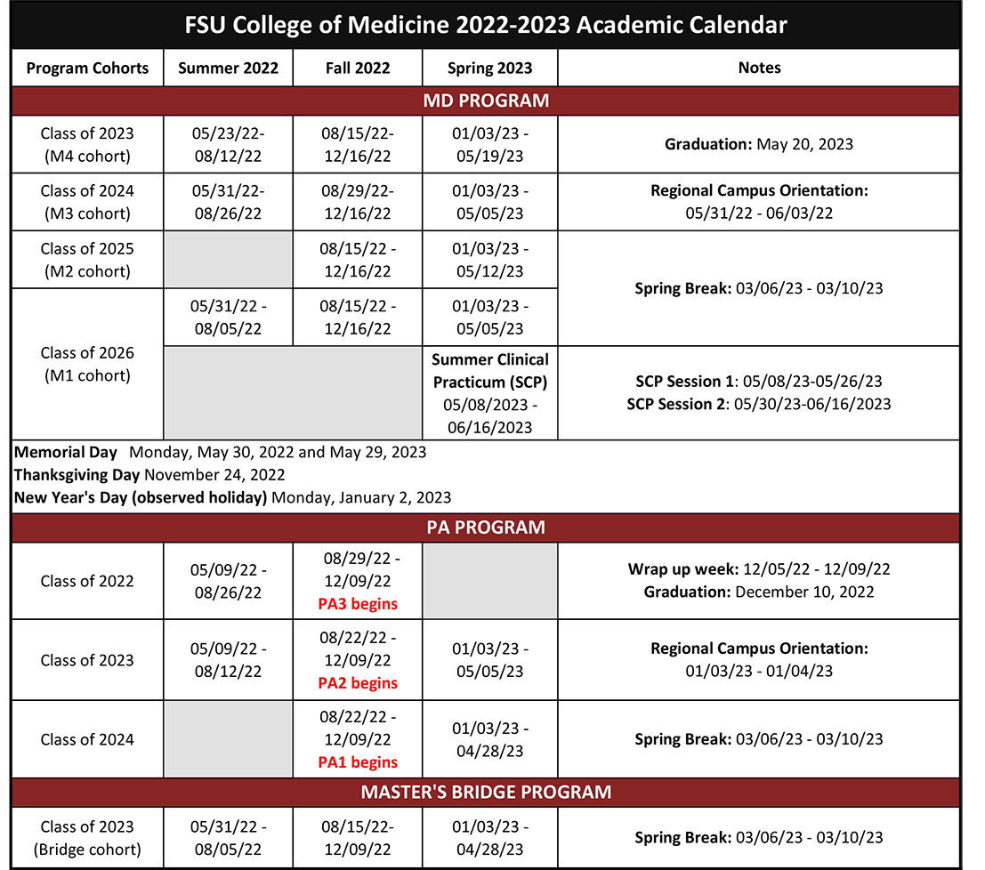 Current Year Academic Calendar College of Medicine